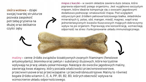 SYTA MICHA Kość do żucia dla psa z kaczką i malinami 13,5cm