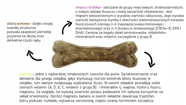 SYTA MICHA Kość do żucia dla wybrednych psów 13,5 cm