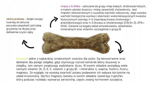 Syta Micha Kość do żucia dla WYBREDNYCH 22cm przysmak dla psa