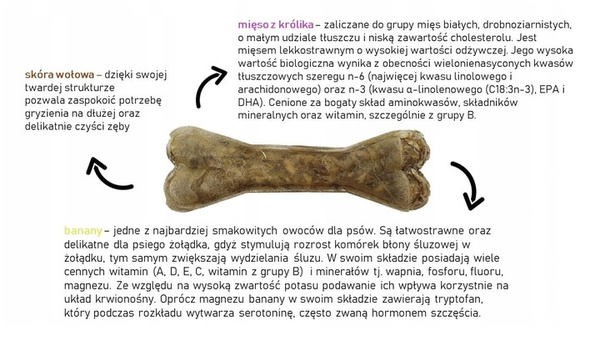 Syta Micha Kość do żucia dla WYBREDNYCH 22cm przysmak dla psa