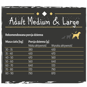 Euphoria Gluten Free Karma dla Psa z Jagnięciną (średnie i duże rasy) 2X12 kg – Sucha Karma Premium ZESTAW X2 