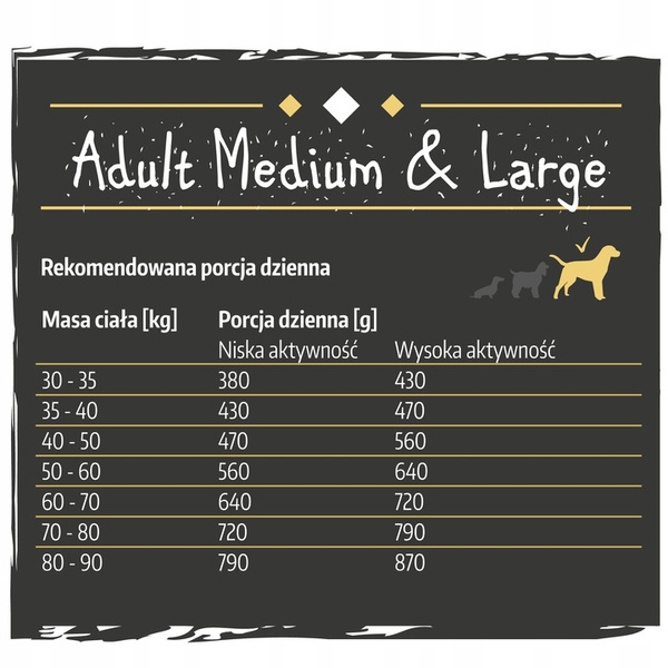 Euphoria Gluten Free Karma dla Psa z Jagnięciną (średnie i duże rasy) 2X12 kg – Sucha Karma Premium ZESTAW X2 