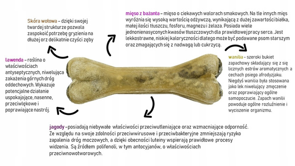SYTA MICHA Kość do żucia dla psa na uspokojenie 13,5 cm