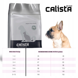 Calista Mini Adult Dog Lamb & Rice 12 kg – sucha karma premium dla dorosłych psów małych ras