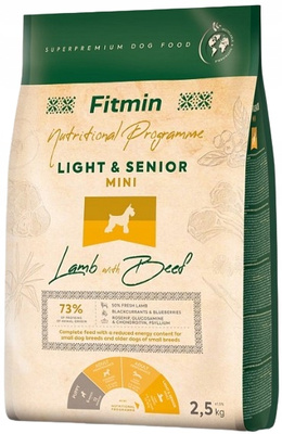 FITMIN Light & Senior Mini - Sucha Karma dla Psa 2,5 kg